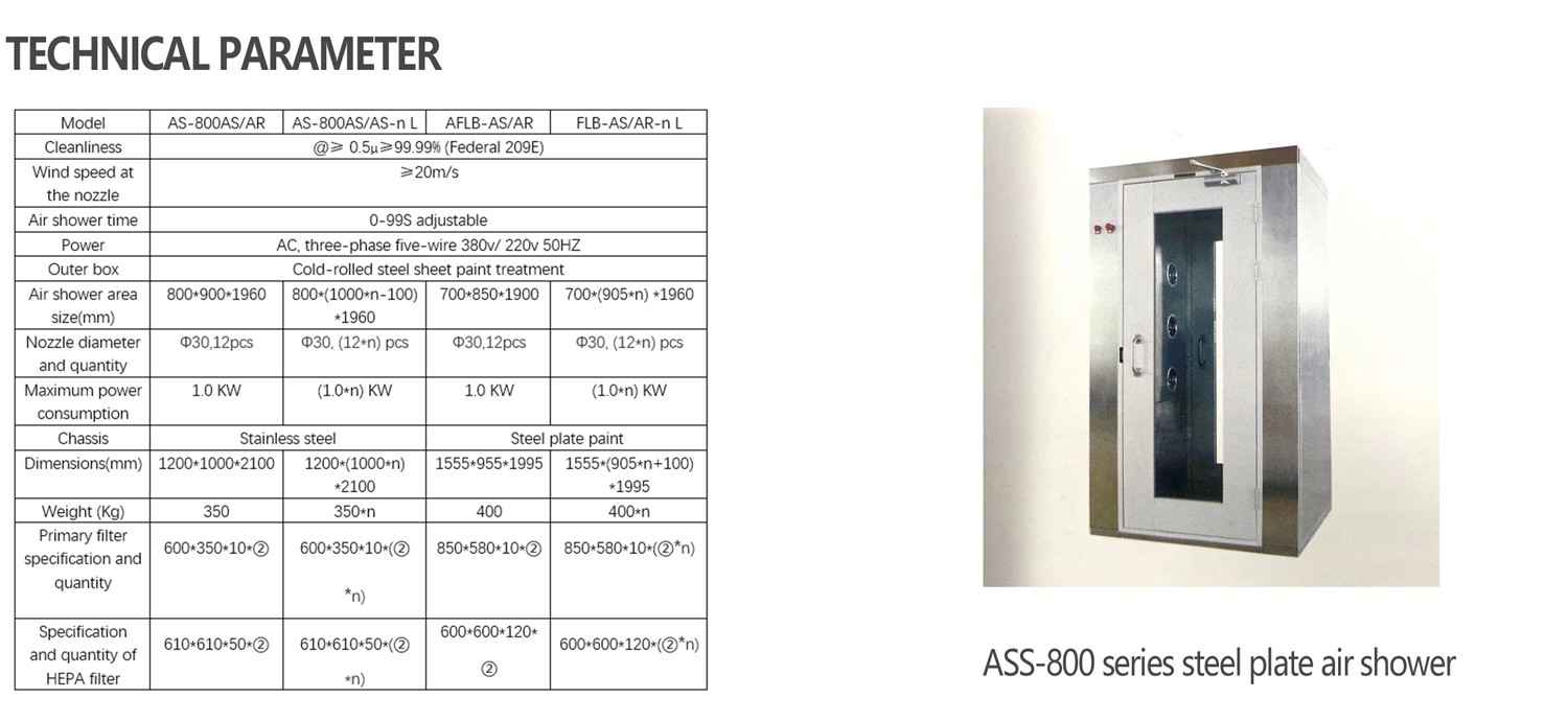 Swing Door Stainless Steel Air Shower Factory Price