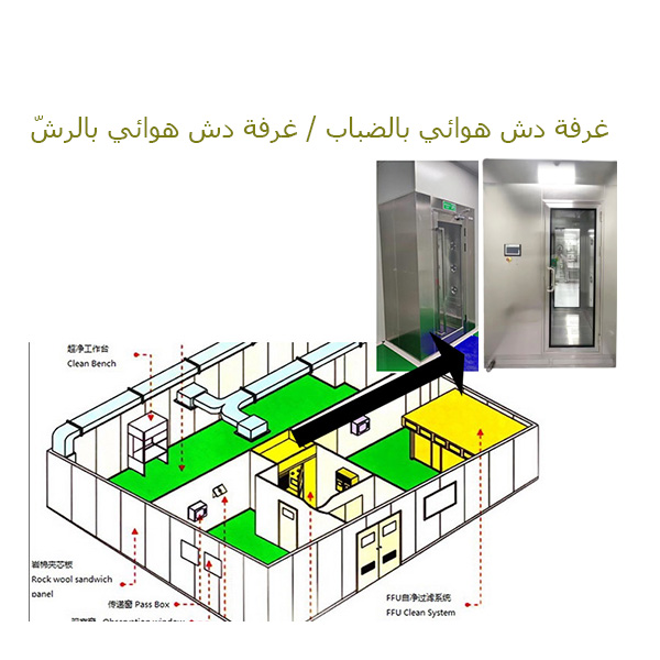 اتاق تمیز با دوش هوا