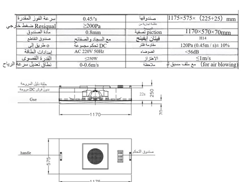 وحدة فلتر المروحة