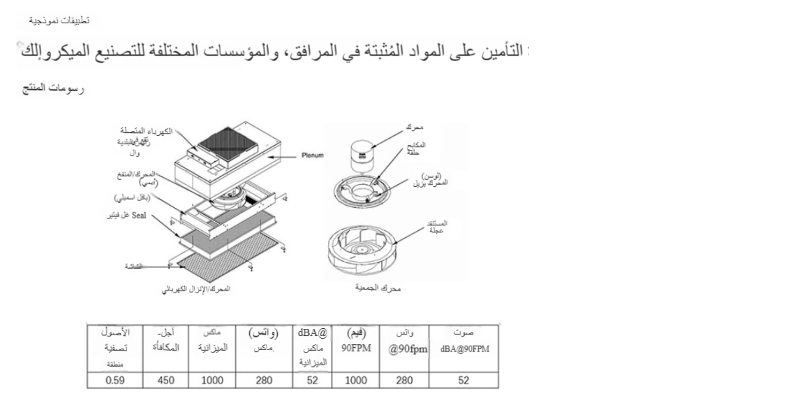 	وحدة فلتر المروحة