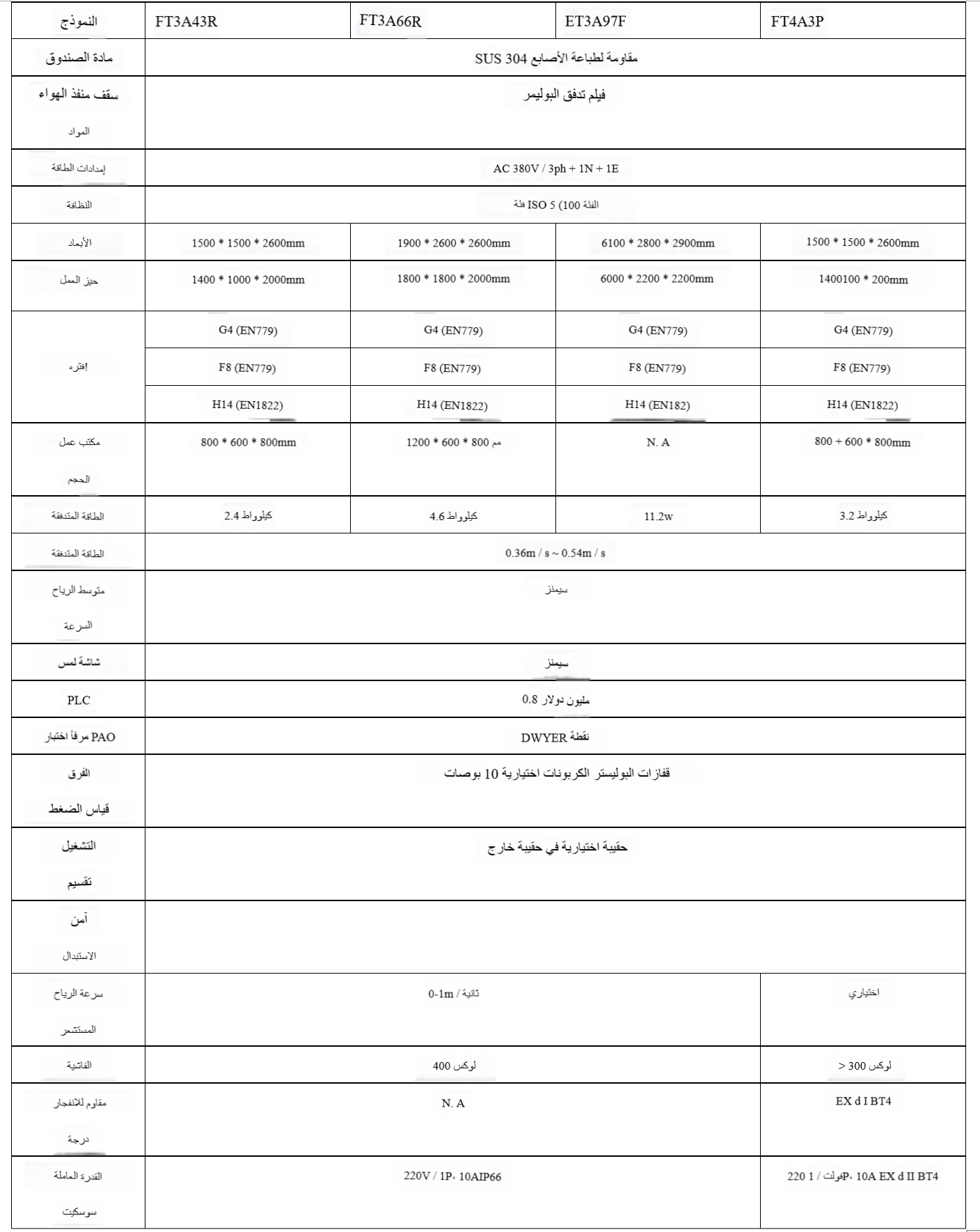 كابينة وزن الأدوية