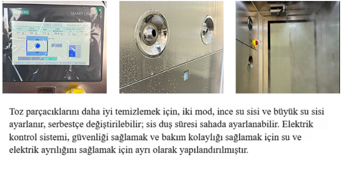 ilaç temiz odası
