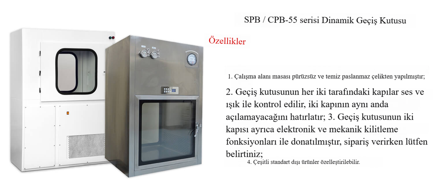 cleanroom pass box