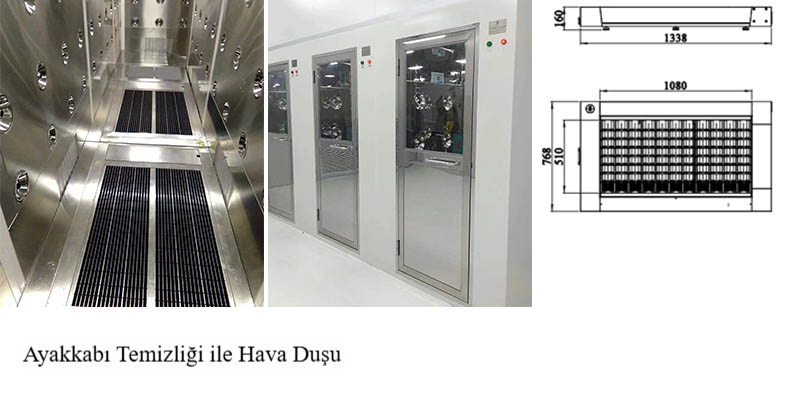 elektronik temiz odası
